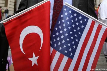 Turkey US flags