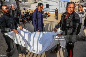 Gaza Genocide